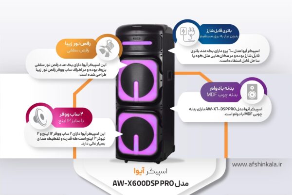 اسپیکر آیوا مدل X600 DSP